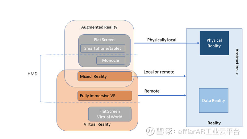 深入了解毫米波技术在5G与物联网中的核心优势-捷豹电波(图1)