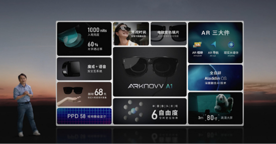 PA视讯中国股份有限公司2026年亿美视3D智能眼镜测评:对比其他主流AR设备哪款才是你的最佳选择?(图1)