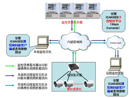 直接击毁！乌克兰无人机部队打击克里米亚油库和远程火箭炮系统(图1)