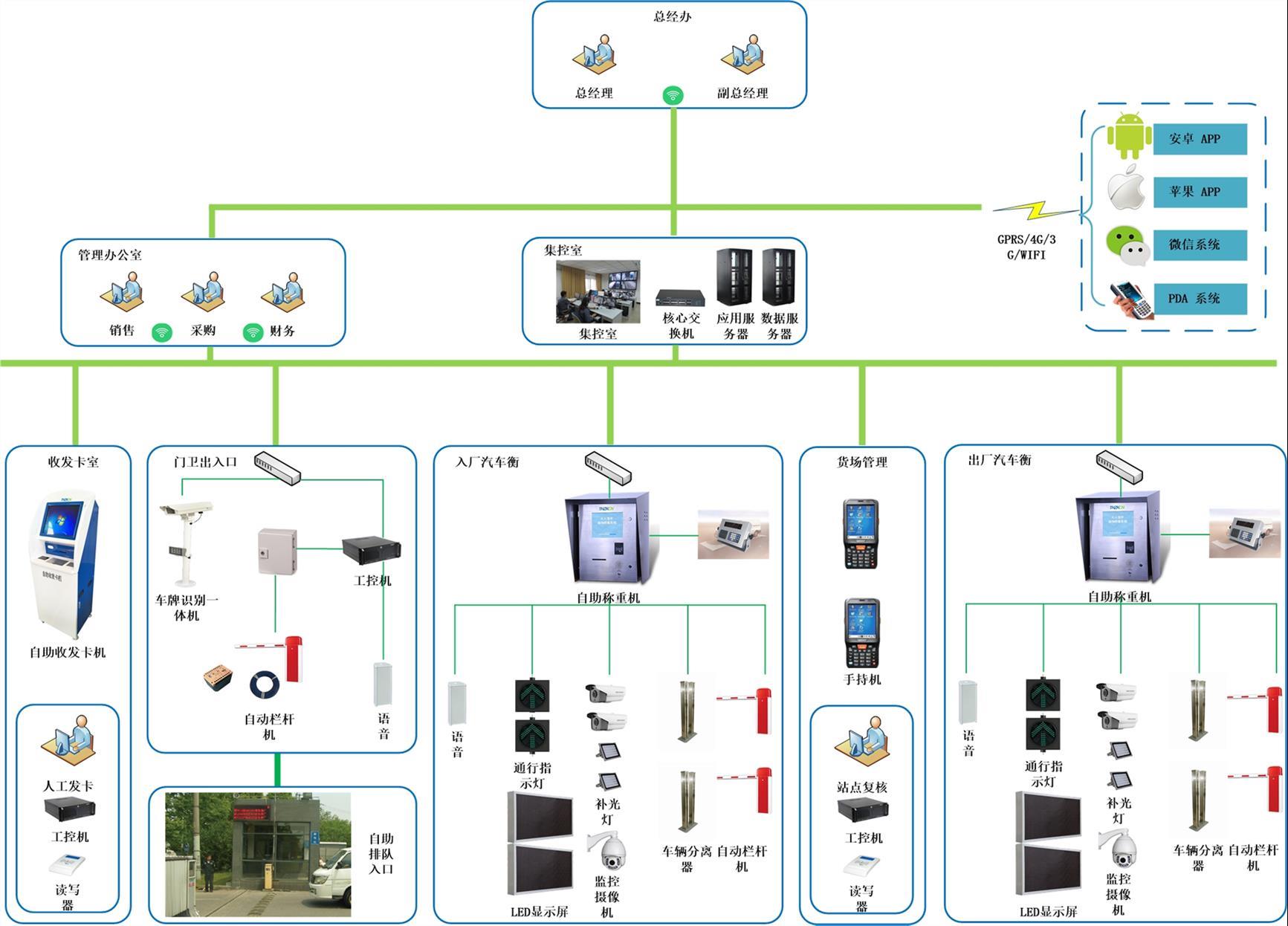 天地煤机申请煤矿双巷掘锚工作面地面远程操作驾驶舱控制系统专利提升操作效率与安全性(图1)