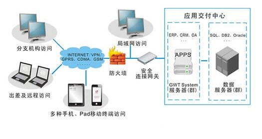 PA视讯中国股份有限公司同兴智能公司：开展变电站远程智能巡视系统专项培训(图1)
